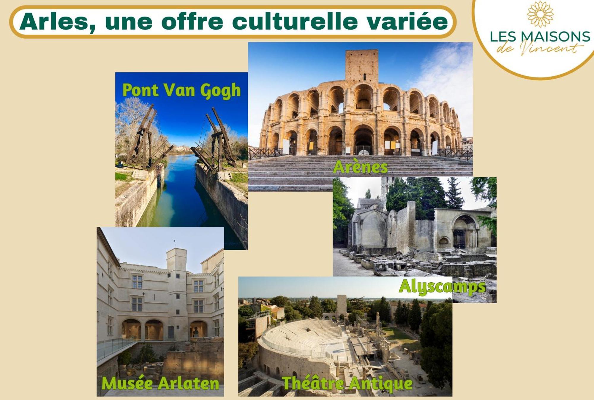 L'Impasse - Maison Proche Des Arenes Arles Exteriér fotografie